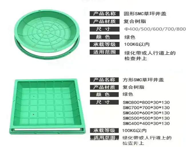 莲花树脂复合种植井盖展示